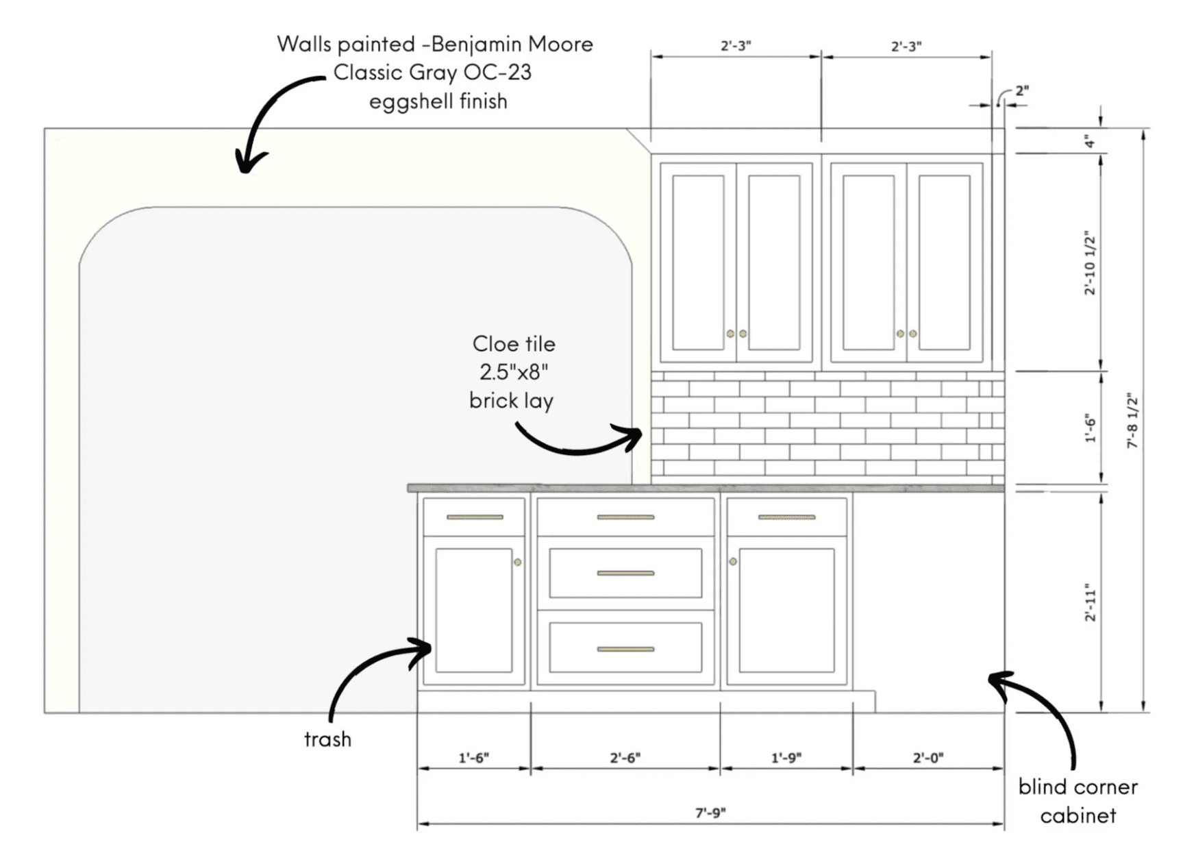 Hand-drawn dimensioned elevation of the kitchen — Benjamin Moore Classic Gray walls, Cloe tile, blind corner cabinet labelled